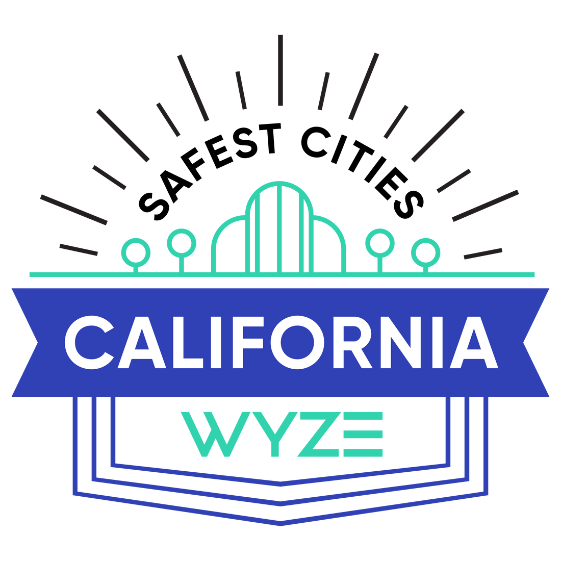 Safest Cities in California